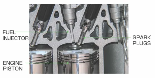 Fuel Injector, Spark Plugs, and Engine Piston Diagram