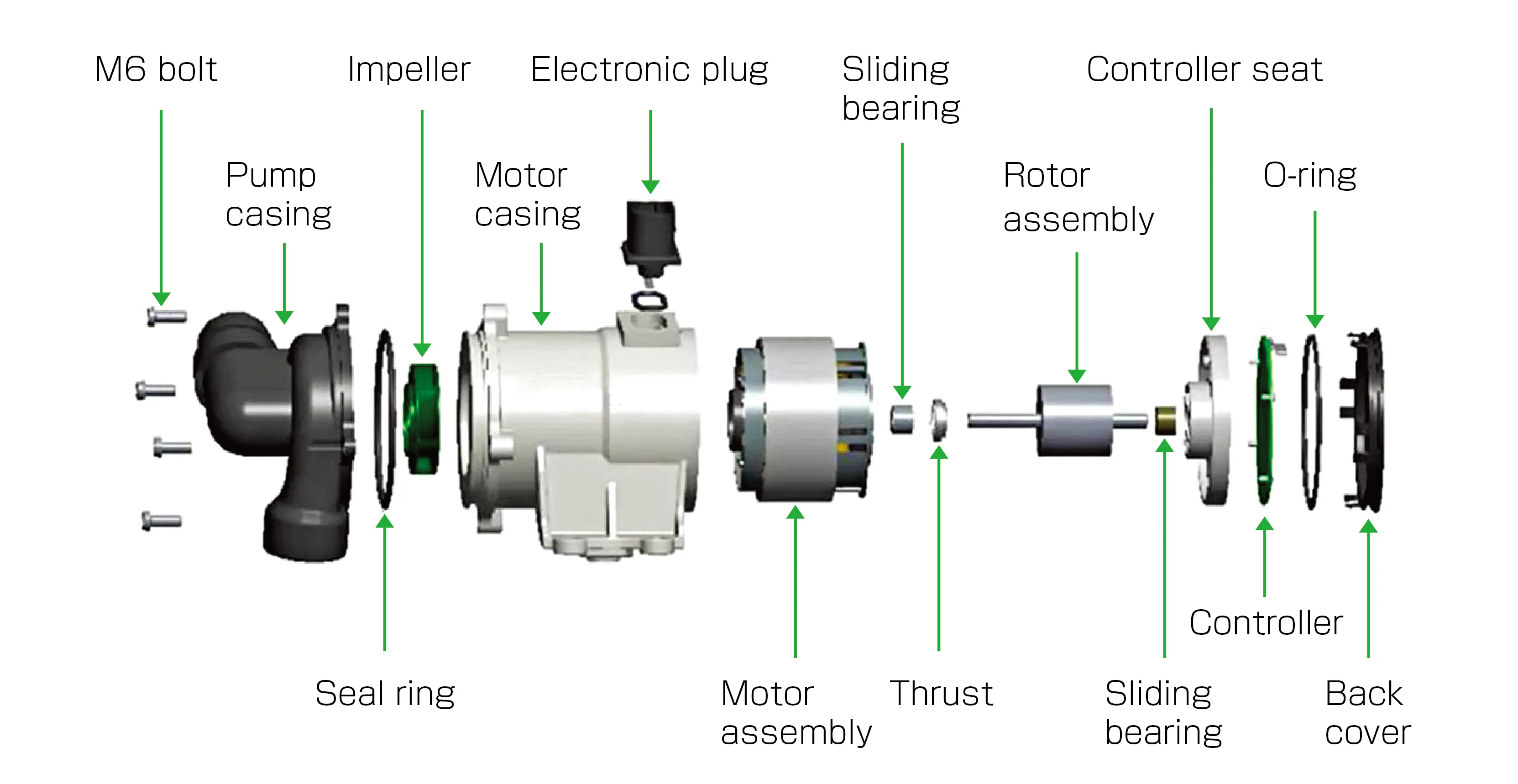 Electric Water Pump Diagram