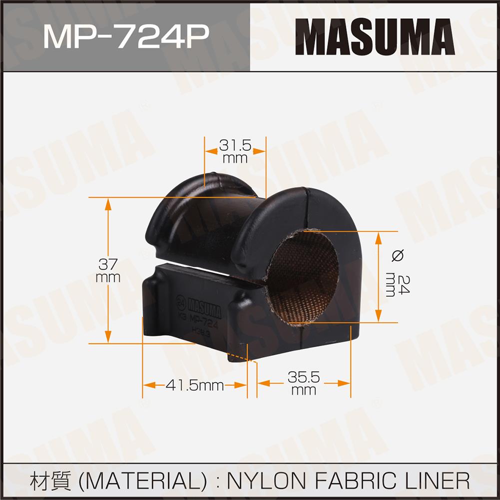 7121da3220cc653e9522922649989187c69f515e00943ef05e64cf7006de27e8
