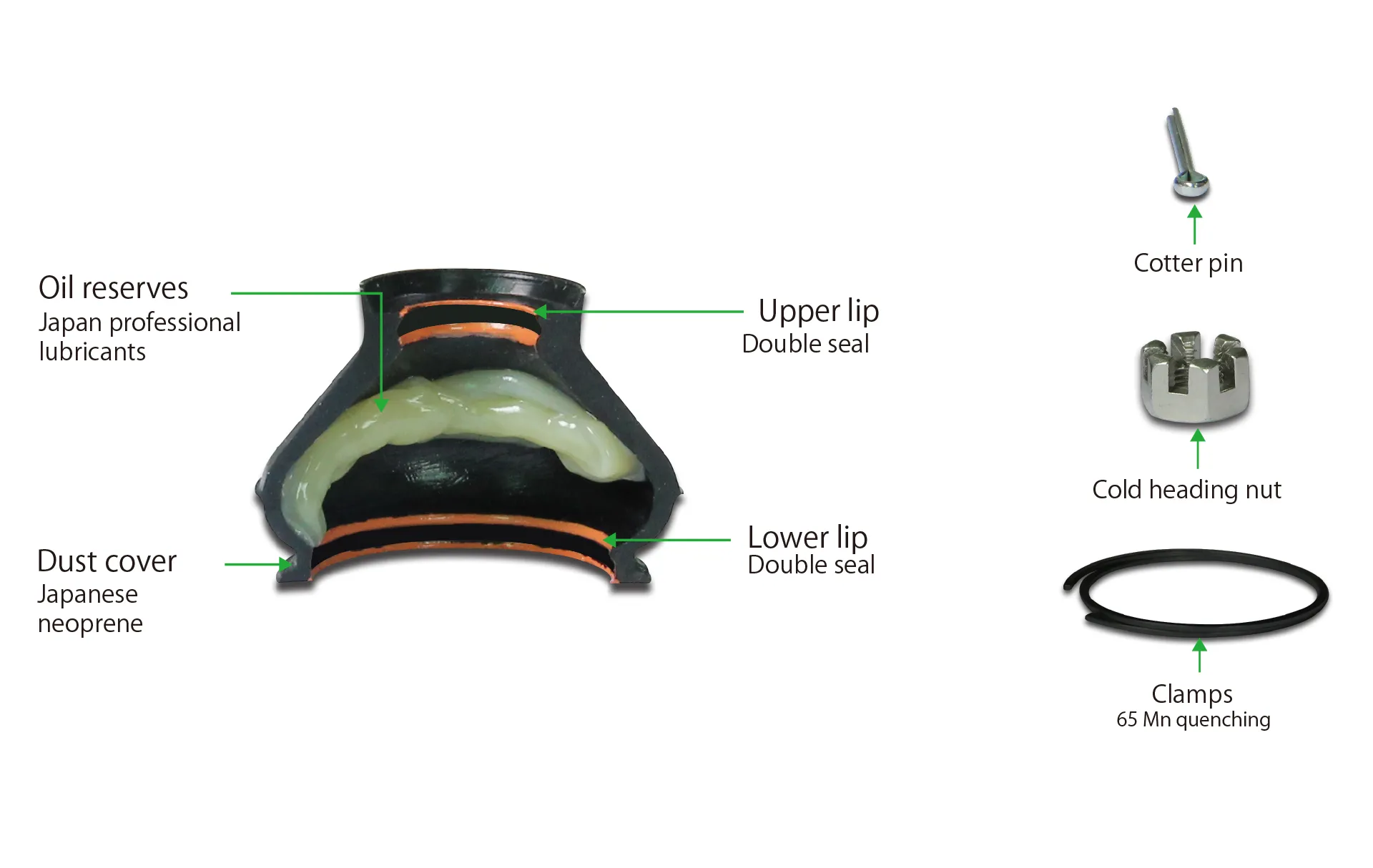 Suspension ball joint cross-section and internal components diagram