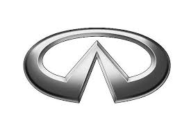 INFINITI (DFAC)