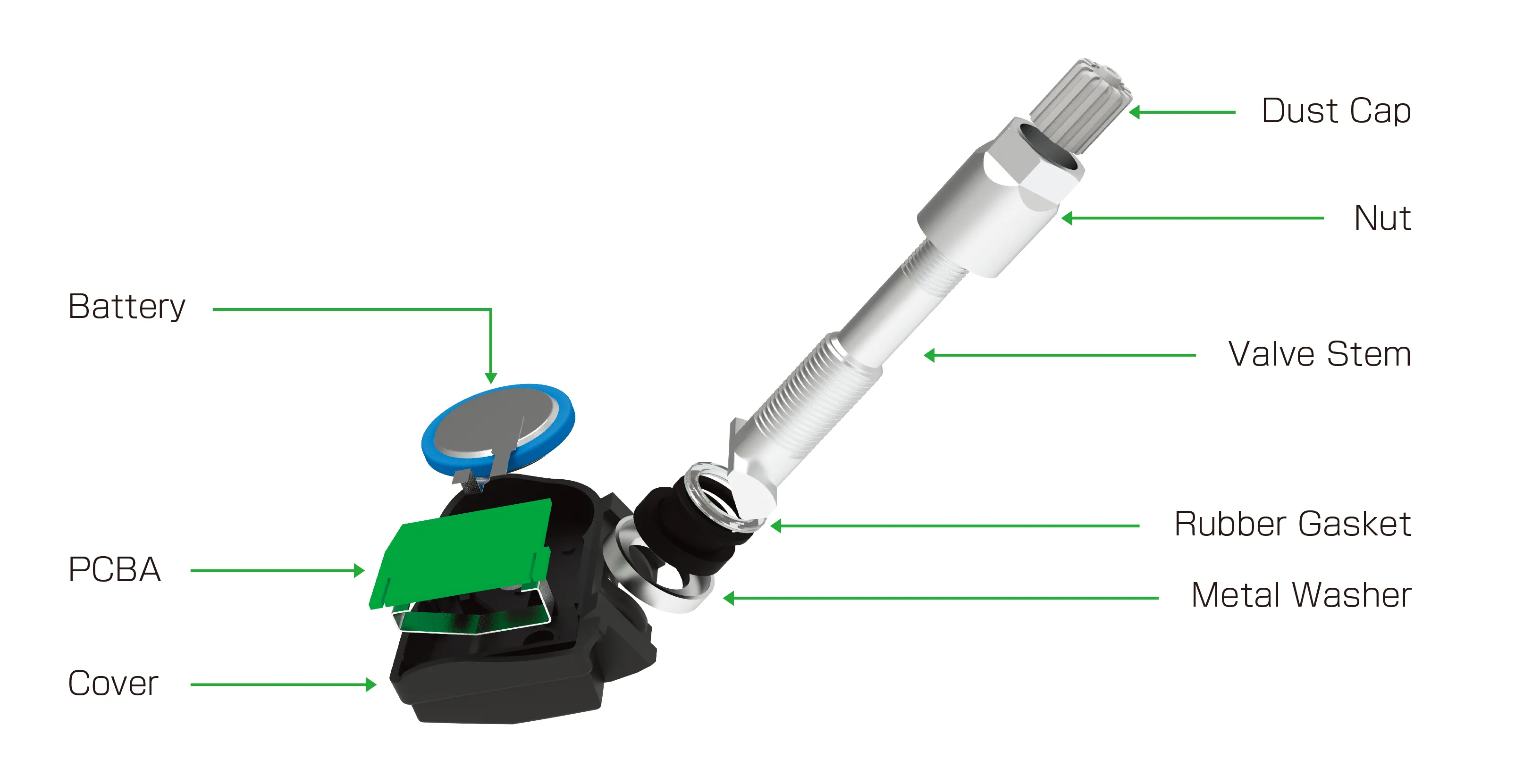 TPMS Sensor Internal Structure Diagram