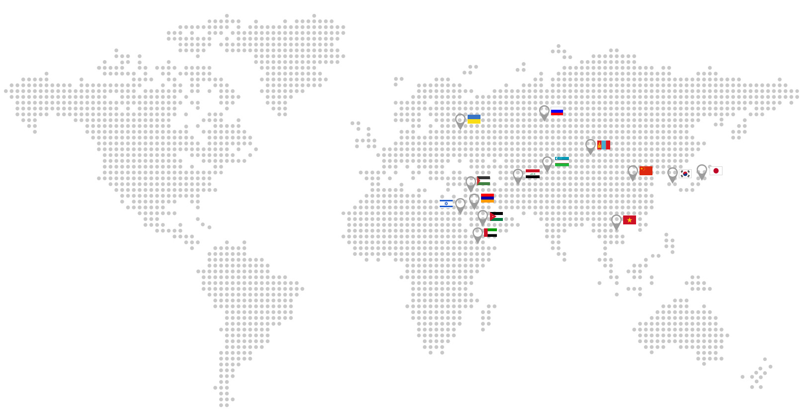 MASUMA Global Network